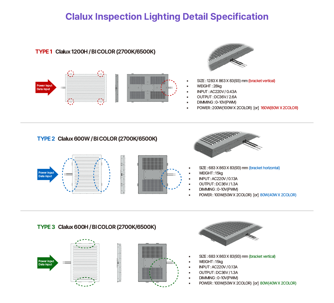 clalux-spec